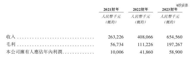 晋江父女携手坐镇，舒宝国际冲刺IPO 个人卫生用品市场新势力崛起